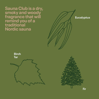 Blackmarket Single Refill Hand soap in Sauna Club - Radical Living