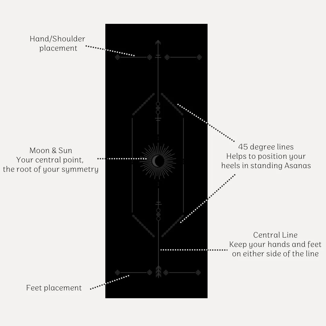 Ladina Yoga Warrior Black Yoga Mat - Radical Living