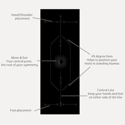 Ladina Yoga Warrior Black Yoga Mat - Radical Living