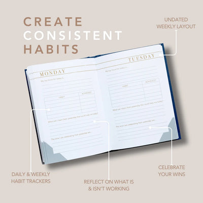 LSW London Habit Notes