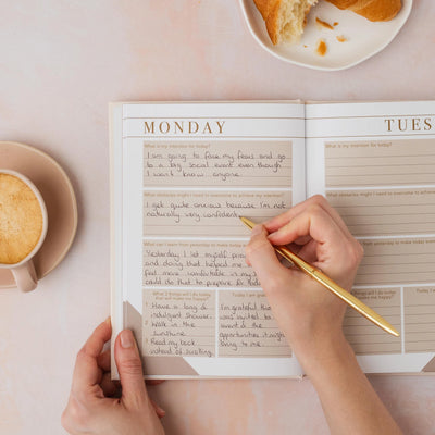 LSW London Morning Notes